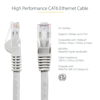 Startech 15m CAT6 Ethernet Cable, 10 Gigabit Snagless RJ45 650MHz 100W PoE Patch Cord, CAT 6 10GbE UTP Network Cable w/Strain Relief, Grey, Wiring is UL Certified/TIA - Category 6 - 24AWG (N6PATC15MGR)
