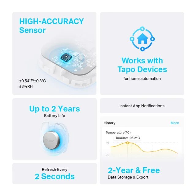 Tapo T310 V1 - Temperature and humidity sensor - smart - wireless - 863 - 865 Mhz, 868 - 868.6 MHz - with data storage & export (2 years)