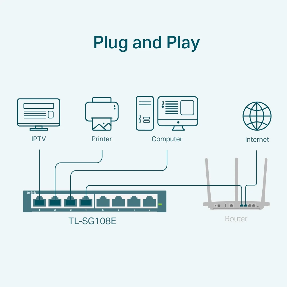 TP-Link TL-SG108E 8-Port Metal Gigabit Easy Smart Switch