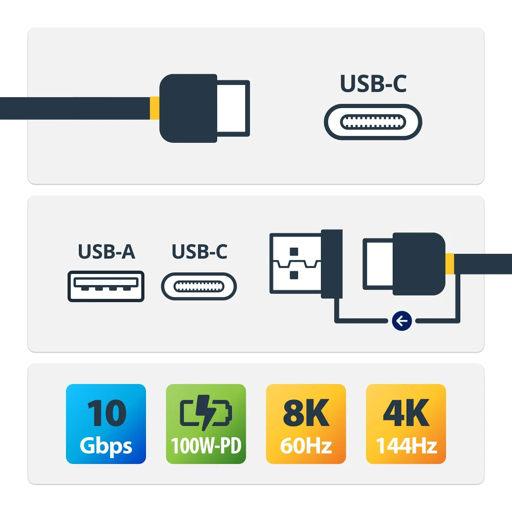 1M USB C CABLE W/ USB A DONGLE ADAPTER USB-C USB-A HYBRID CABLE
