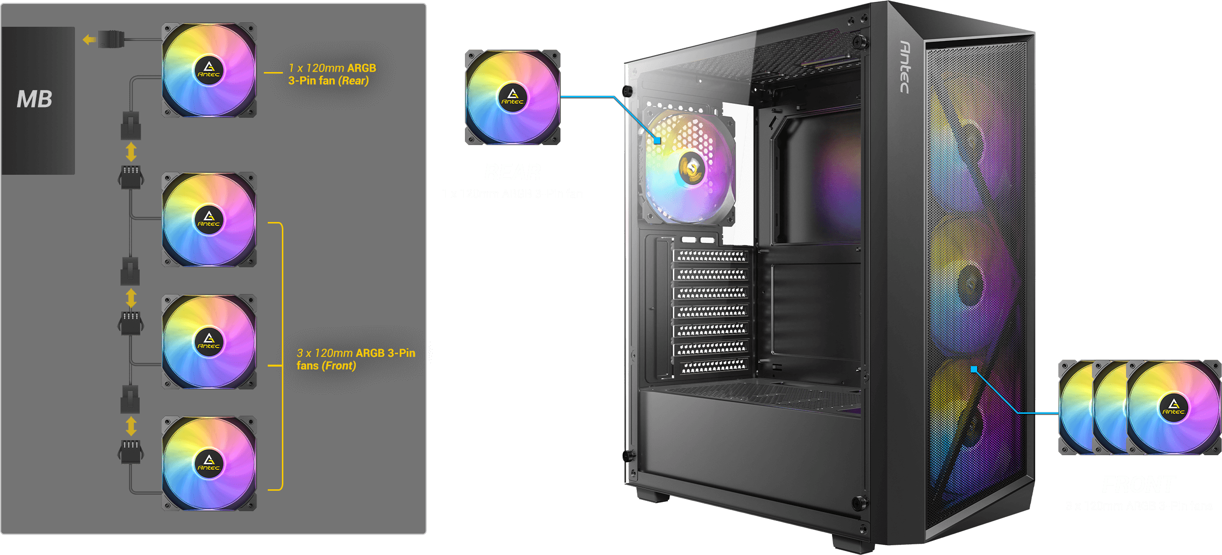 Antec AX67 ARGB Mid-Tower Gaming PC Case, Full Mesh Front, Tempered Glass, 4 x 120mm ARGB Fans, ATX/Micro-ATX/ITX Compatible