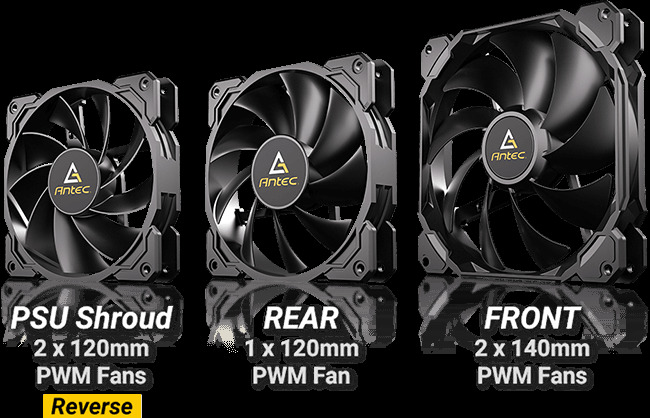 Antec P30 Air Mid-Tower ATX Gaming Case, High-Airflow Mesh Front, Support for 360 mm Radiator, Tempered Glass Side Panel, USB-C & Five Pre-Installed Fans