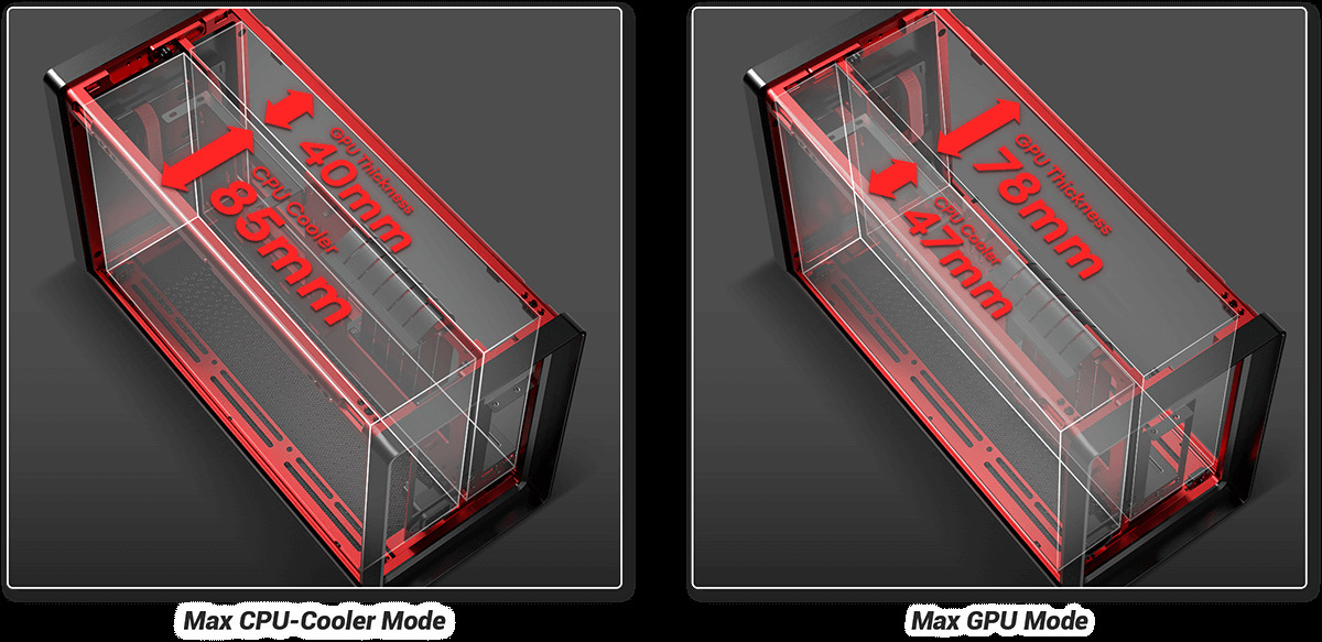 Antec Performance 1M Black Mini-ITX Gaming Case with Aluminum Finish, PCIe 4.0 Riser Cable, USB 3.2 Gen2 Type-C, Tool-Free Side Panels, Solid Side Panel, SFX-L & SFX PSU Support