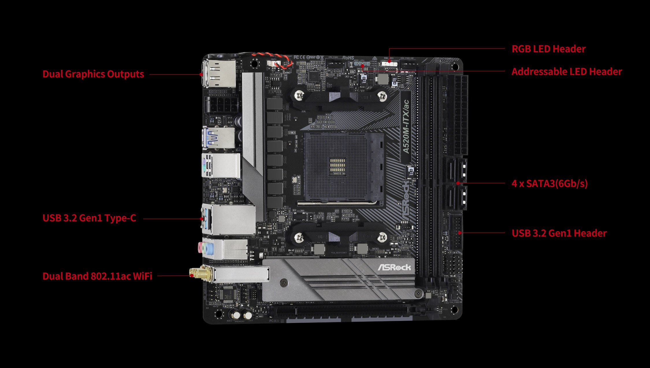 ASRock A520M-ITX/ac AMD AM4 Socket Motherboard, Mini-ITX, 2x DDR4 Slots, 1x M.2 Socket, GbE LAN, Wi-Fi 5, 1x DisplayPort / 1x HDMI Port