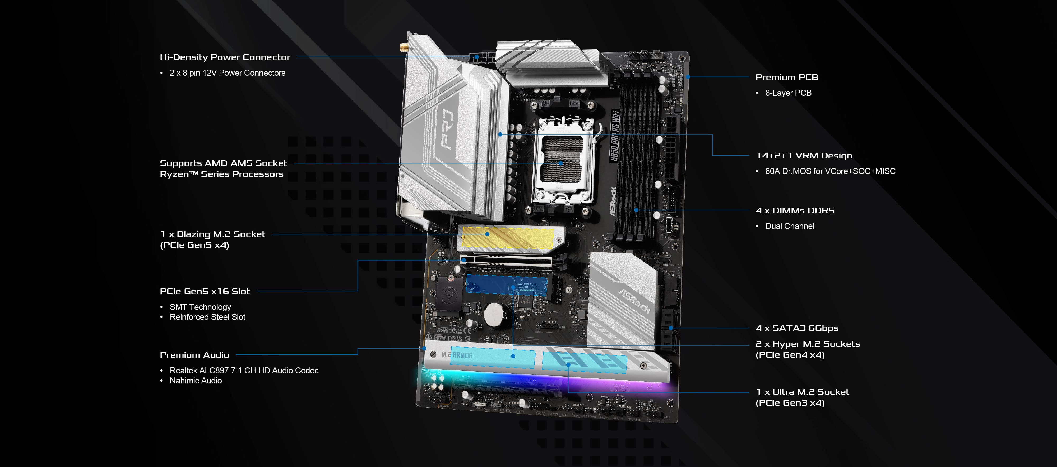 ASRock B850 Pro-A WiFi AMD AM5 Socket Motherboard, ATX, 4x DDR5 Slots, 4x M.2 Sockets, 2.5GbE LAN, Wi-Fi 6E, 1x HDMI Port / 1x USB-C