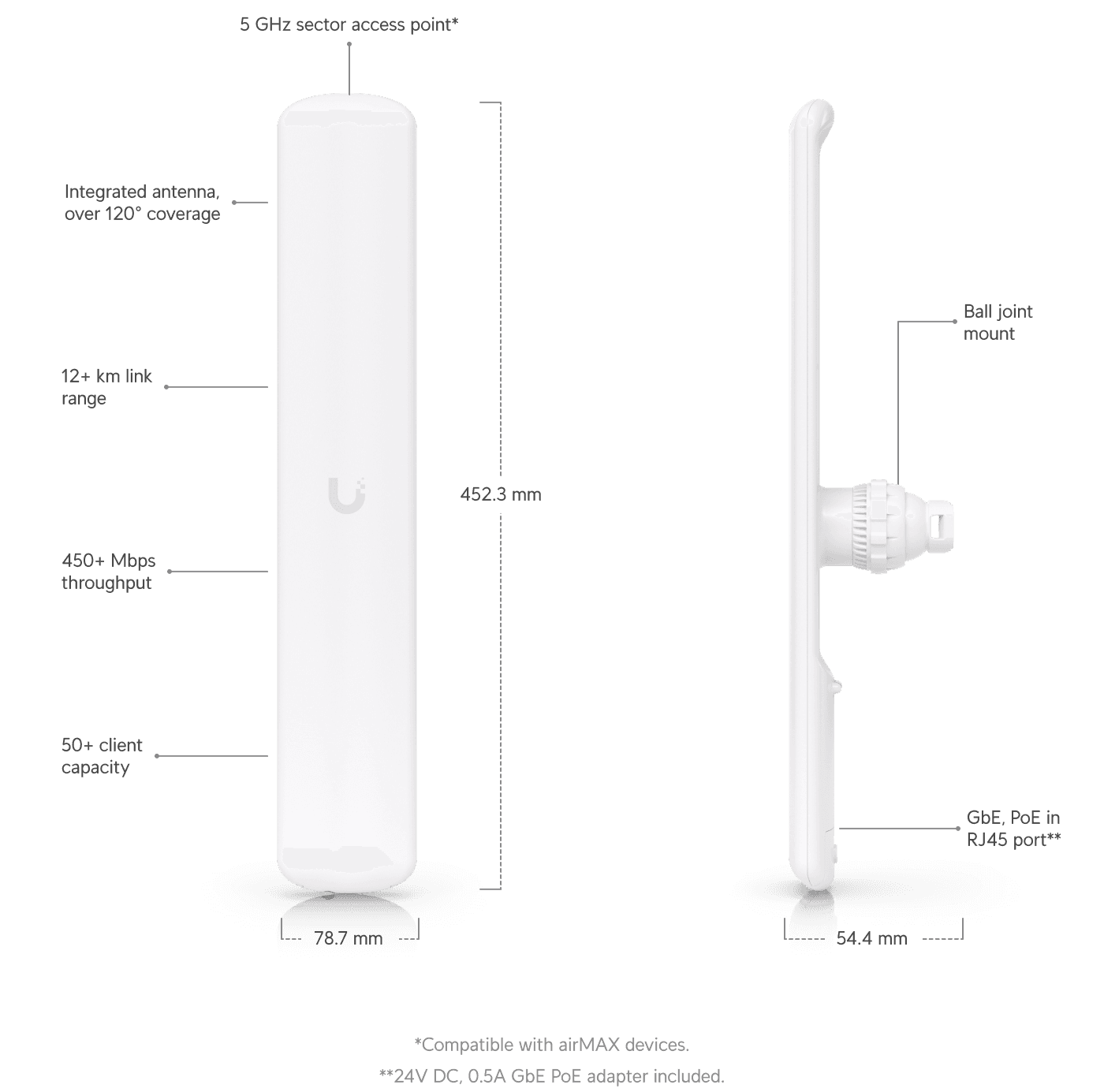 Ubiquiti LAP-120 LiteAP AC airMAX Outdoor 5GHz 16 dBi PoE Access Point CPE