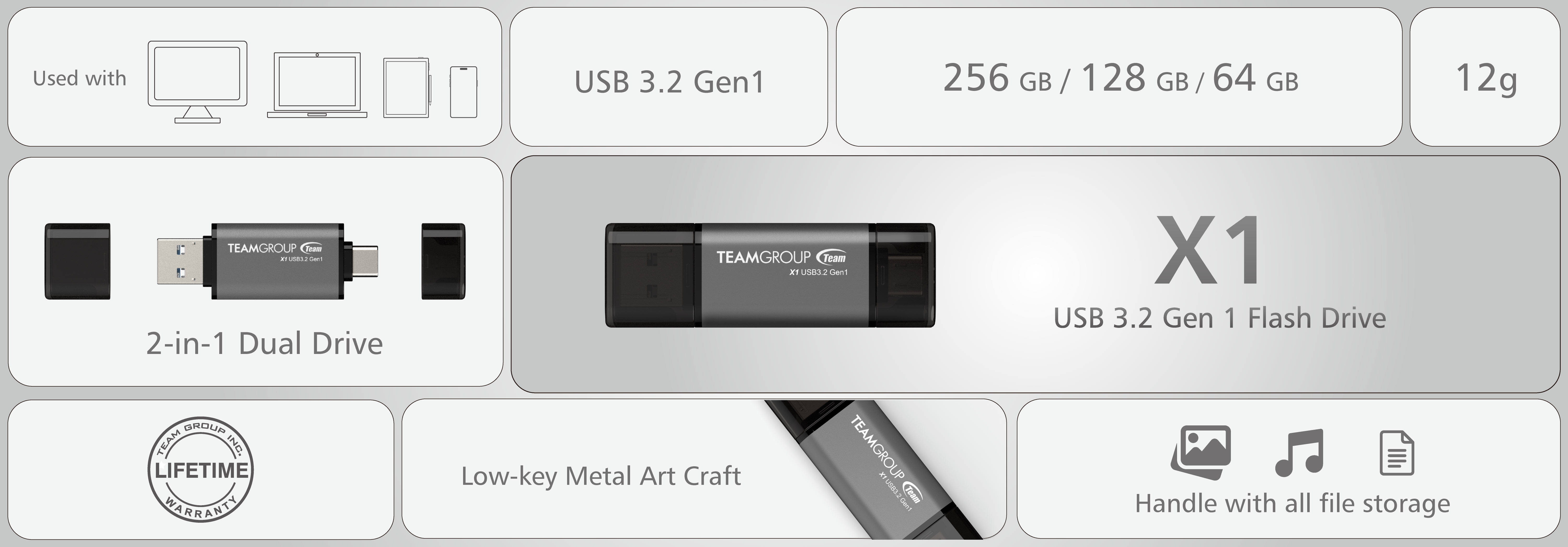 Team TX1364GC01 2 in 1 Dual OTG 64GB Flash Drive, X1 USB 3.2 Gen1, Type C & A, Plug and Play