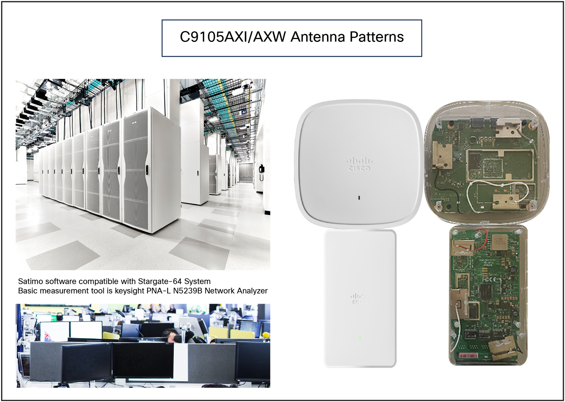 Cisco CISCO CATALYST 9105AX SERIES