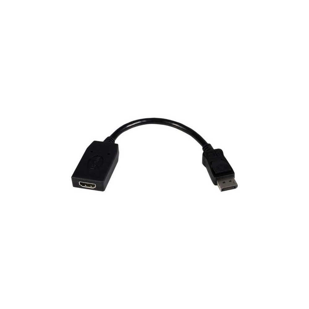 Startech DISPLAYPORT TO HDMI ADAPTER DP