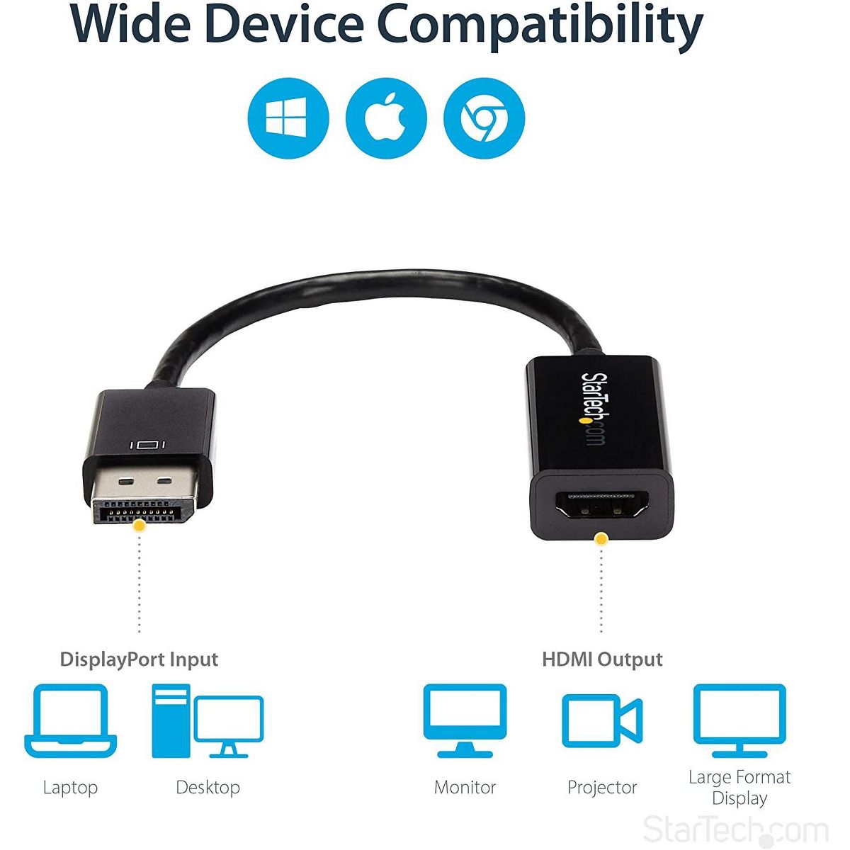 StarTech DisplayPort 1.2 to HDMI Adapter - 4K 30Hz - Active Audio Video Converter for DP laptop computers and HDMI Monitor Displays (DP2HD4KS) - Video converter - DisplayPort - HDMI - for P/N: DKM30CHDPD, DKM30CHDPDUE, SV231QDPU34K, TB3CDK2DP, TB3CDK2DPUE