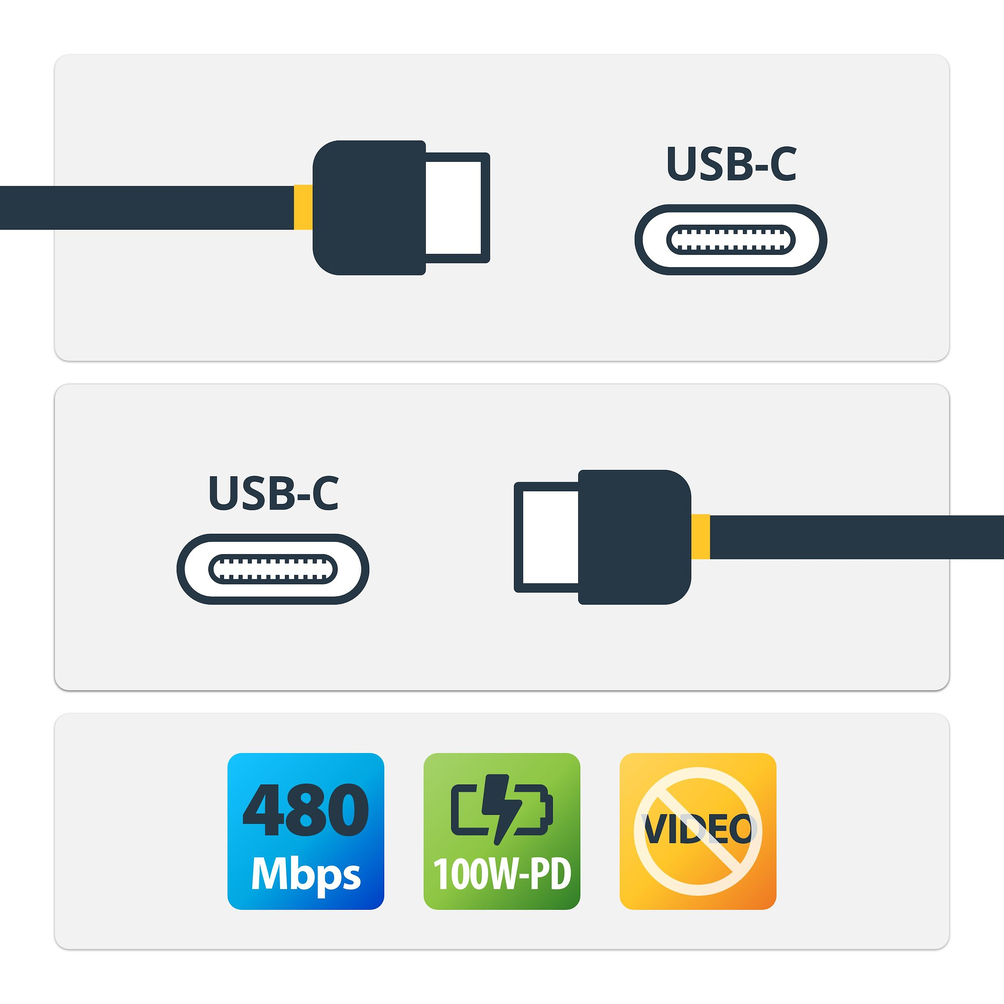 StarTech USB C to USB C Cable - 6 ft / 2m - 5A PD - M/M - White - USB 2.0 - USB-IF Certified - USB Type C Cable - USB C Charging Cable (USB2C5C2MW) - USB cable - USB-C (M) to USB-C (M) - Thunderbolt 3 / USB 2.0 - 5 A - 2 m - white