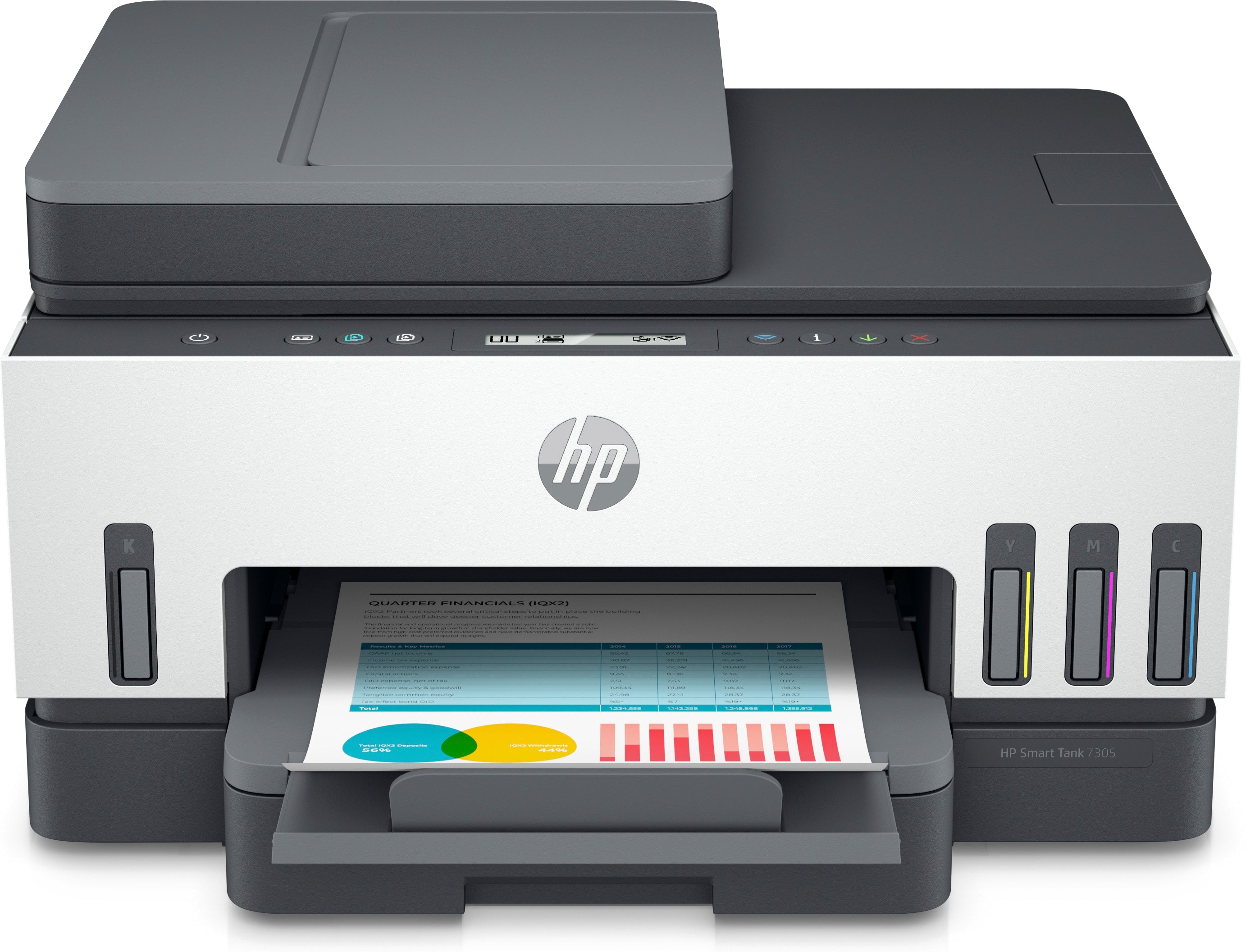 HP Smart Tank 7305 All-in-One - Multifunction printer - colour - ink-jet - refillable - Letter A (216 x 279 mm)/A4 (210 x 297 mm) (original) - A4/Legal (media) - up to 13 ppm (copying) - up to 15 ppm (printing) - 250 sheets - USB 2.0, LAN, Wi-Fi(n), Bluet