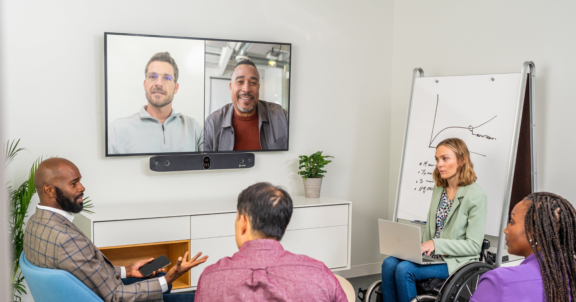 HP Poly - Video conference system remote control - RF